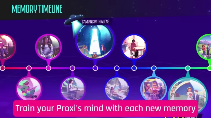 Proxi預訂和DLC