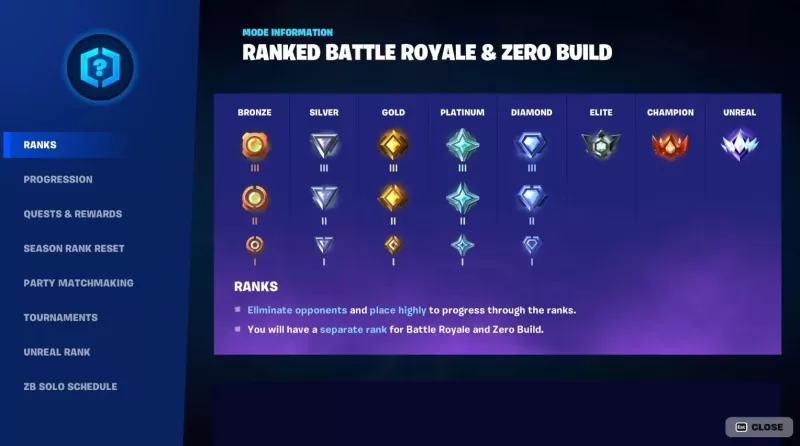 Guide Complet du Système de Classement Fortnite Mobile : Paliers, Progression et Récompenses