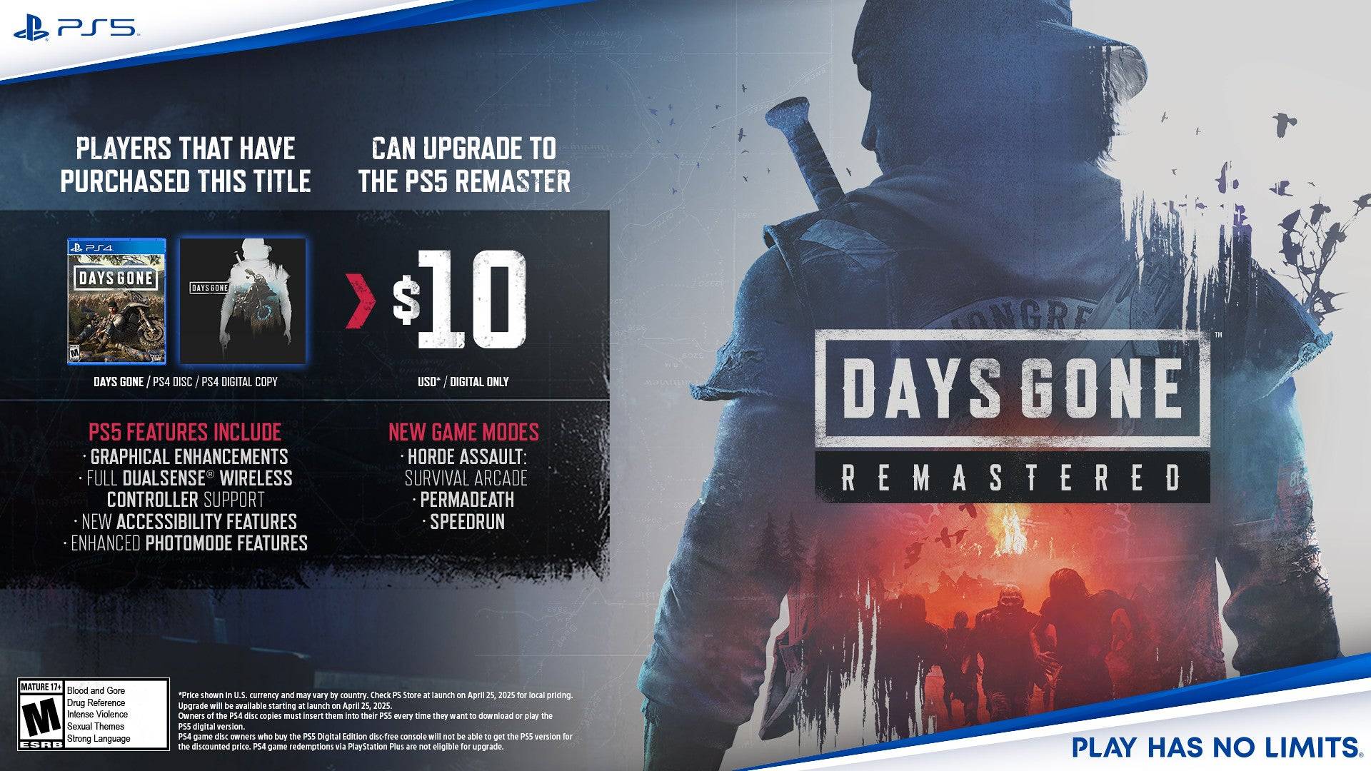 Días pasados ​​remasterizados $ 10 PS5 Actualización no disponible para PS más.