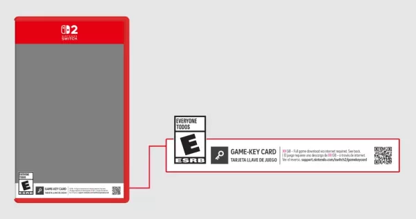Nintendo Switch 2 Games to Use Cards in Japan, West