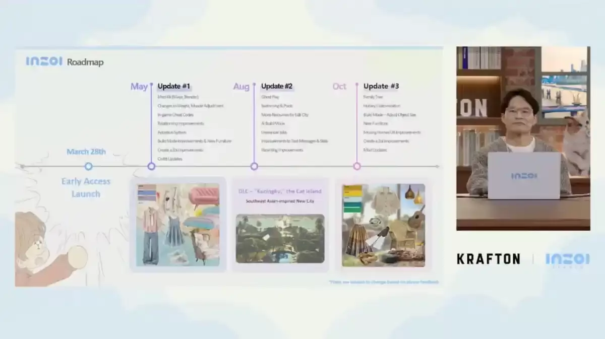 inZOI 2025 Roadmap enthüllt spannende Updates